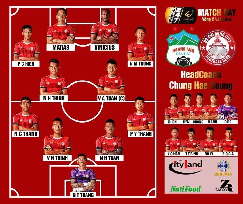 HA.GL -CLB TPHCM 1-2: Đội bóng phố Núi trắng tay trên sân nhà ảnh 3