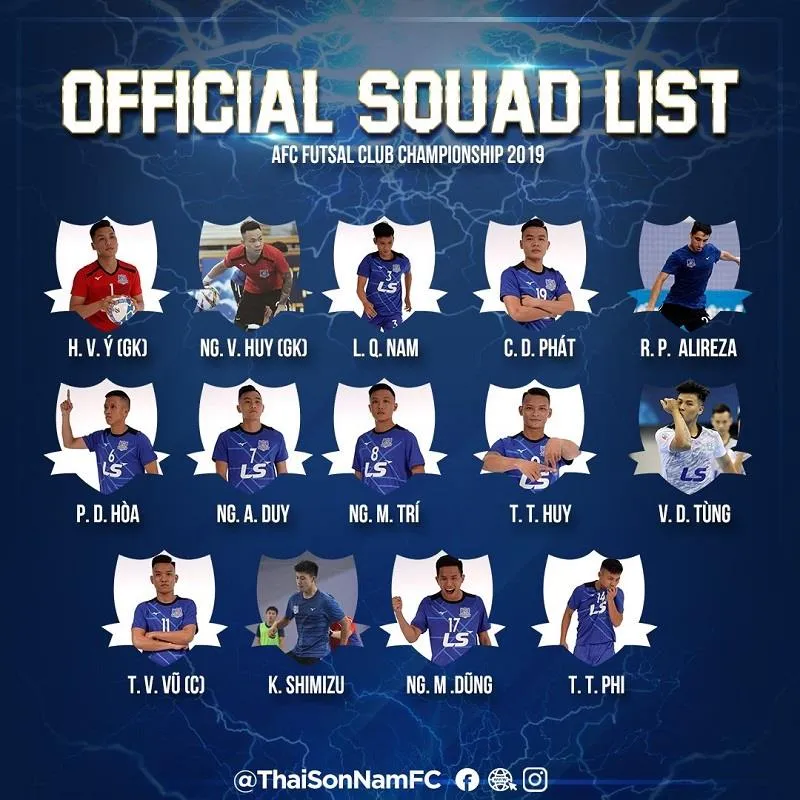 Thái Sơn Nam chốt danh sách, sẵn sàng mục tiêu săn vàng châu Á ảnh 1