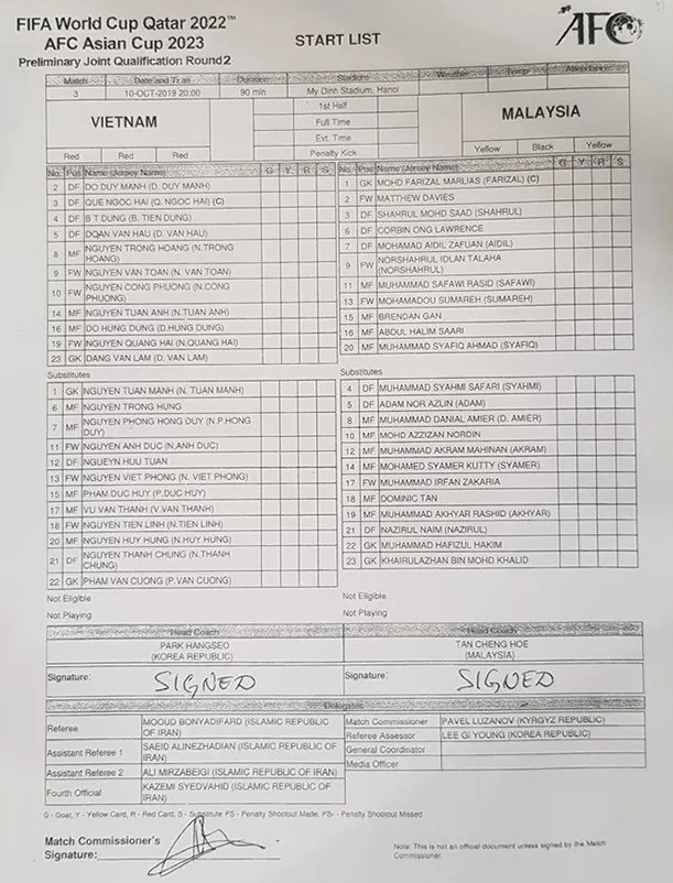 (Trực tiếp) Việt Nam - Malaysia 1-0: Quả bóng vàng VN 2018 đóng vai người hùng ảnh 1