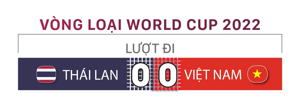 Lịch sử đối đầu giữa Việt Nam và Thái Lan ảnh 4