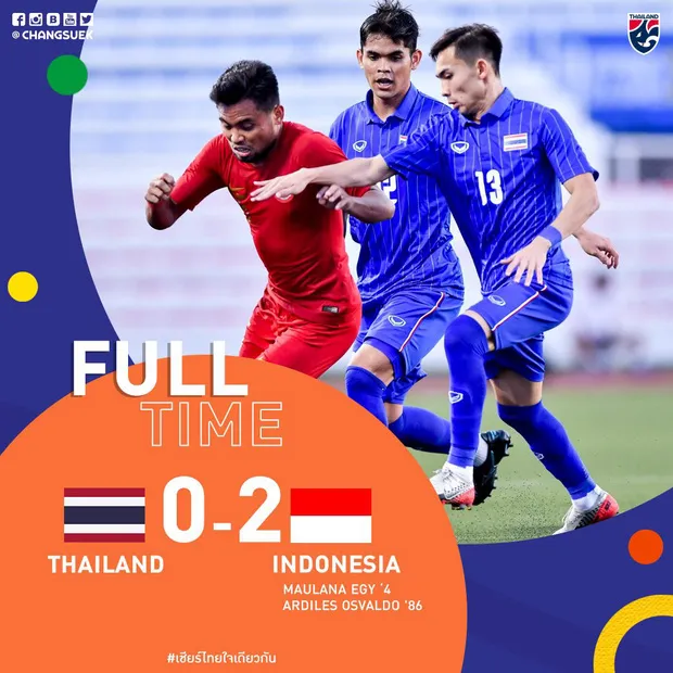 U22 Indonesia trả giá đắt cho chiến thắng trước U22 Thái Lan ảnh 1