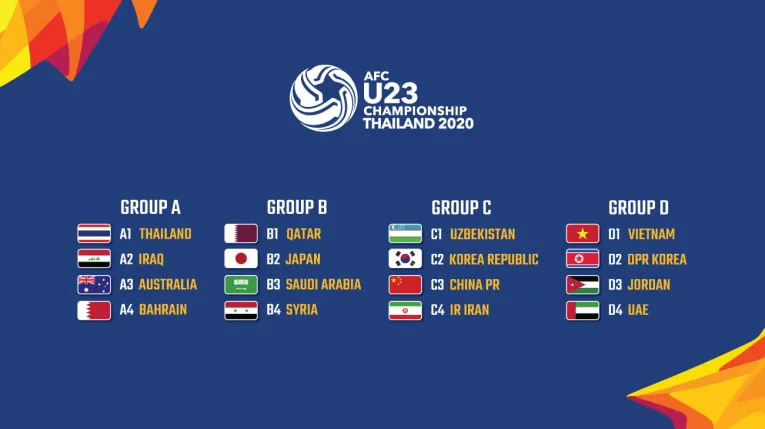 Đương kim Á quân U23 châu Á hội quân ảnh 2