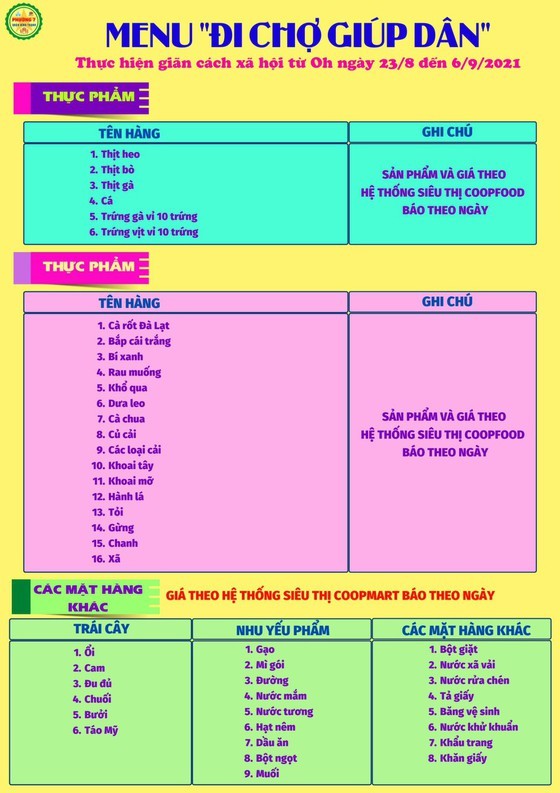 Demand – supply of goods plummet steeply ảnh 3