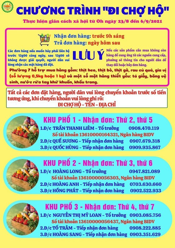 Demand – supply of goods plummet steeply ảnh 4