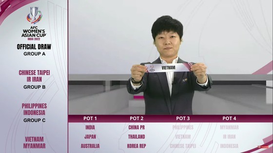 Vietnam in Group C of 2022 AFC Women's Asian Cup ảnh 1