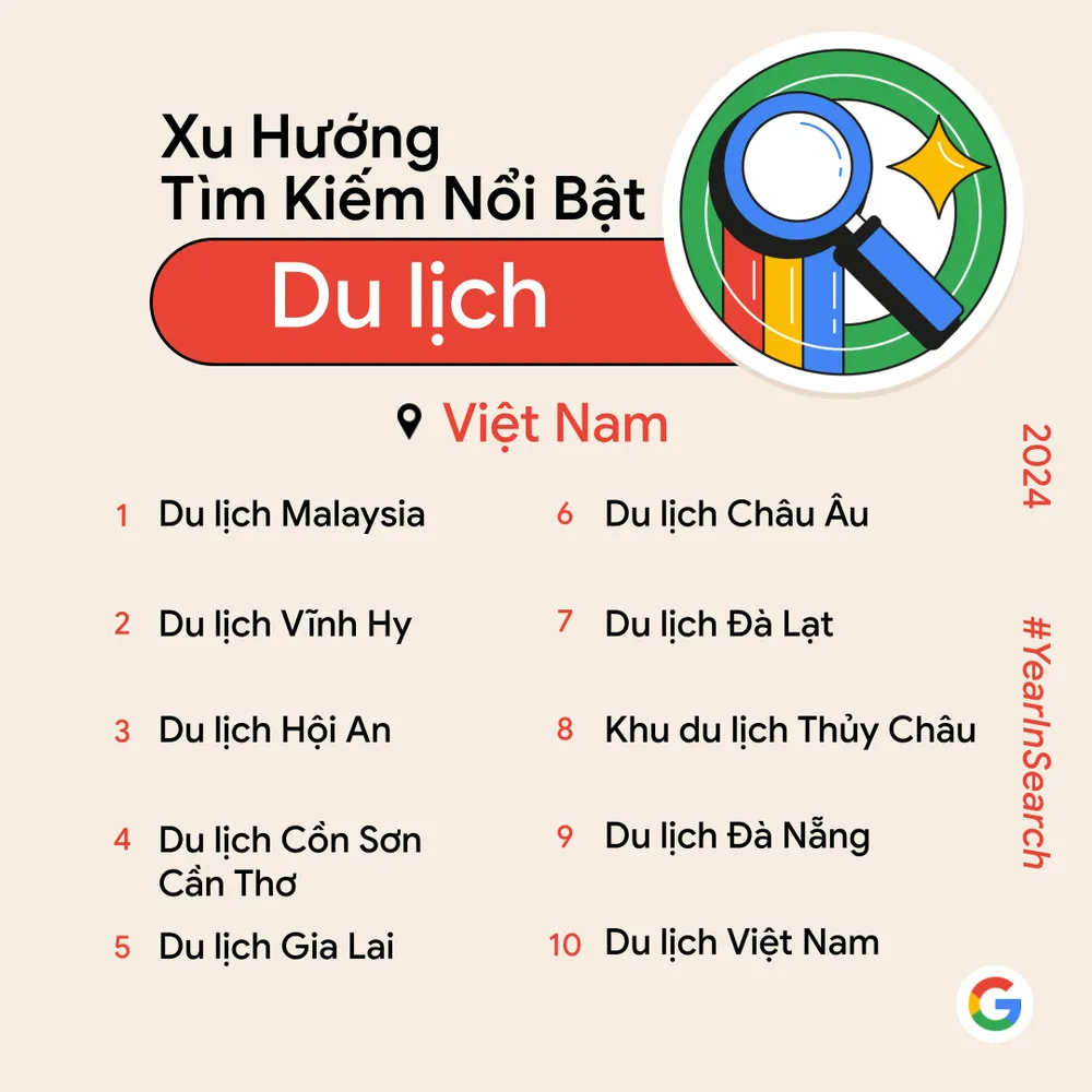 Du lịch.png