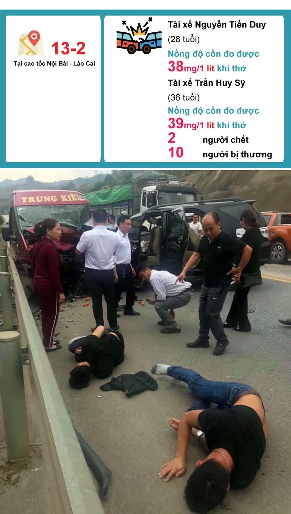 Hậu quả khi “ma men lái xe” - Những con số đau lòng ảnh 5