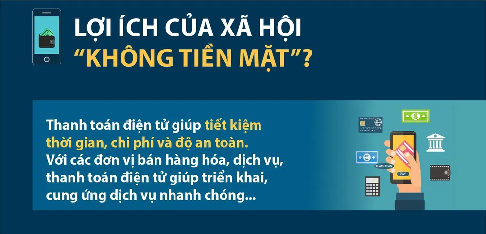 16-6 - Ngày Không tiền mặt ảnh 2