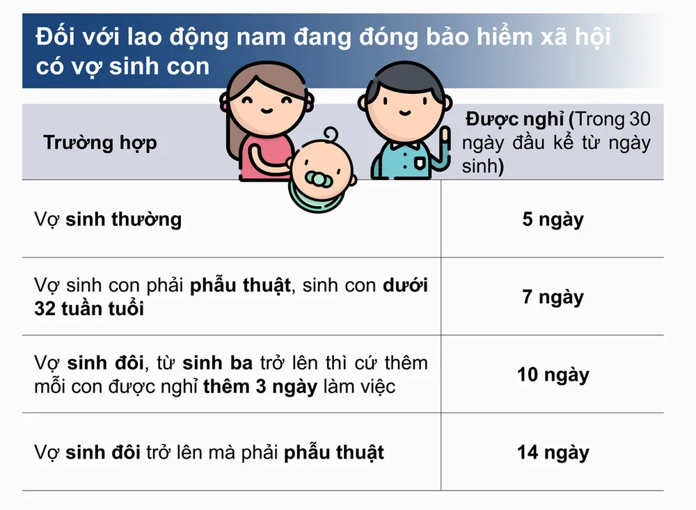 Những chính sách mới có hiệu lực từ 7-2019 ảnh 12