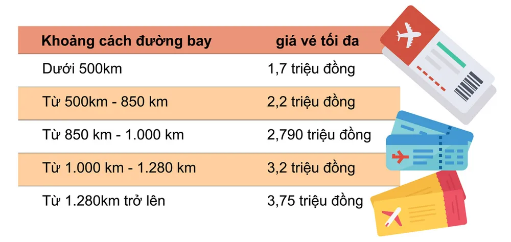 Những chính sách mới có hiệu lực từ 7-2019 ảnh 9