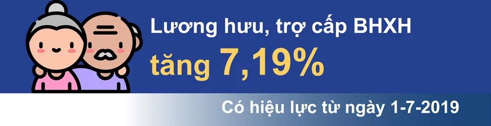 Những chính sách mới có hiệu lực từ 7-2019 ảnh 4