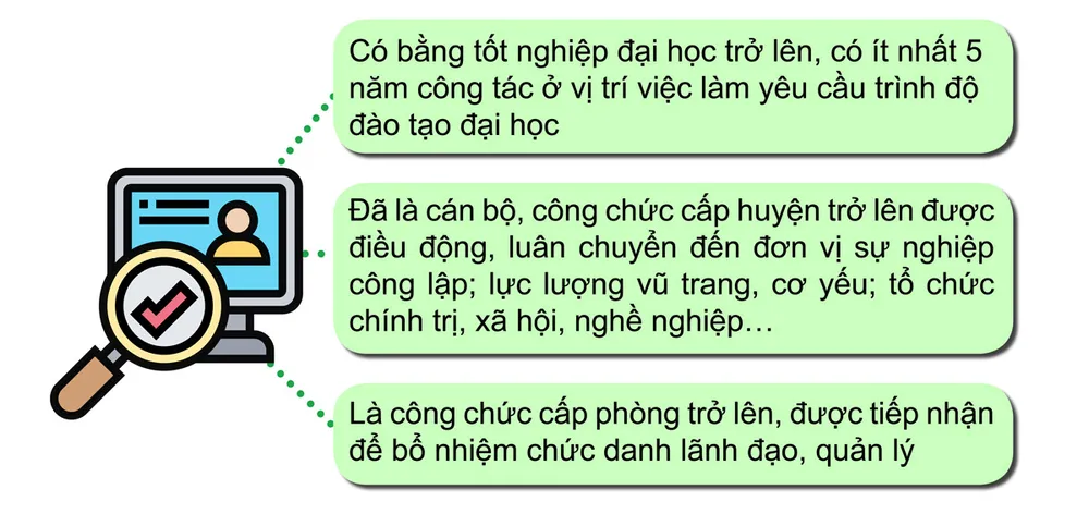 Những chính sách mới có hiệu lực từ 7-2019 ảnh 7