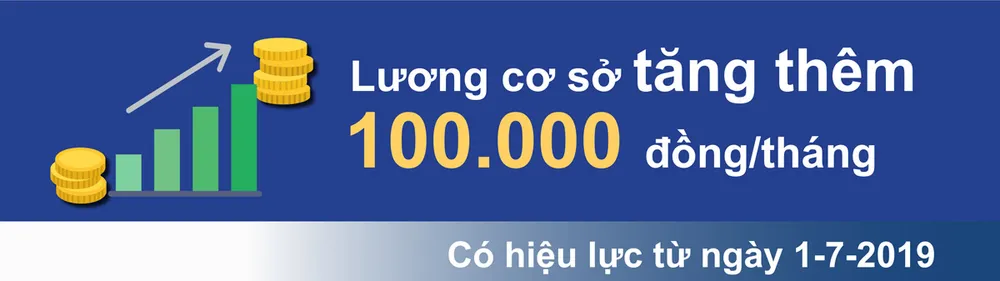 Những chính sách mới có hiệu lực từ 7-2019 ảnh 2