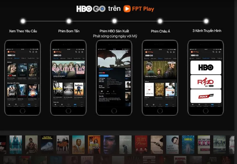 Định hình thị trường OTT tại Việt Nam ảnh 1