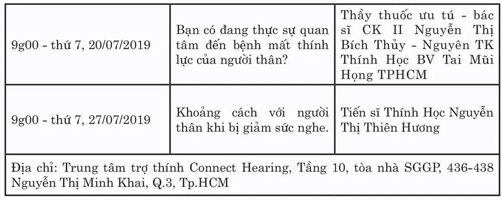 Làm gì khi mình hoặc người thân bị giảm/mất thính lực ảnh 2