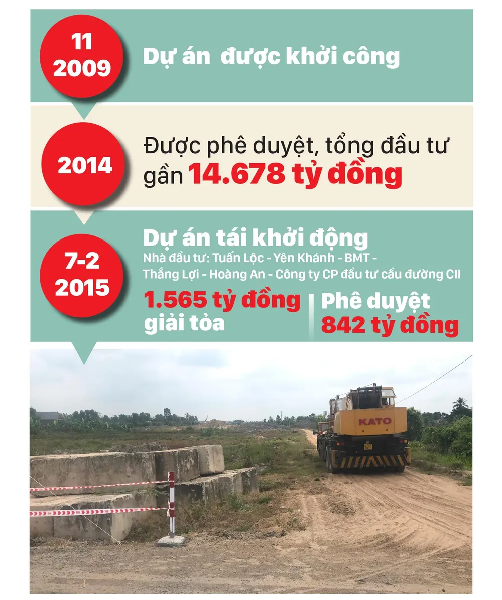 Mờ mịt cao tốc Trung Lương - Mỹ Thuận ảnh 3