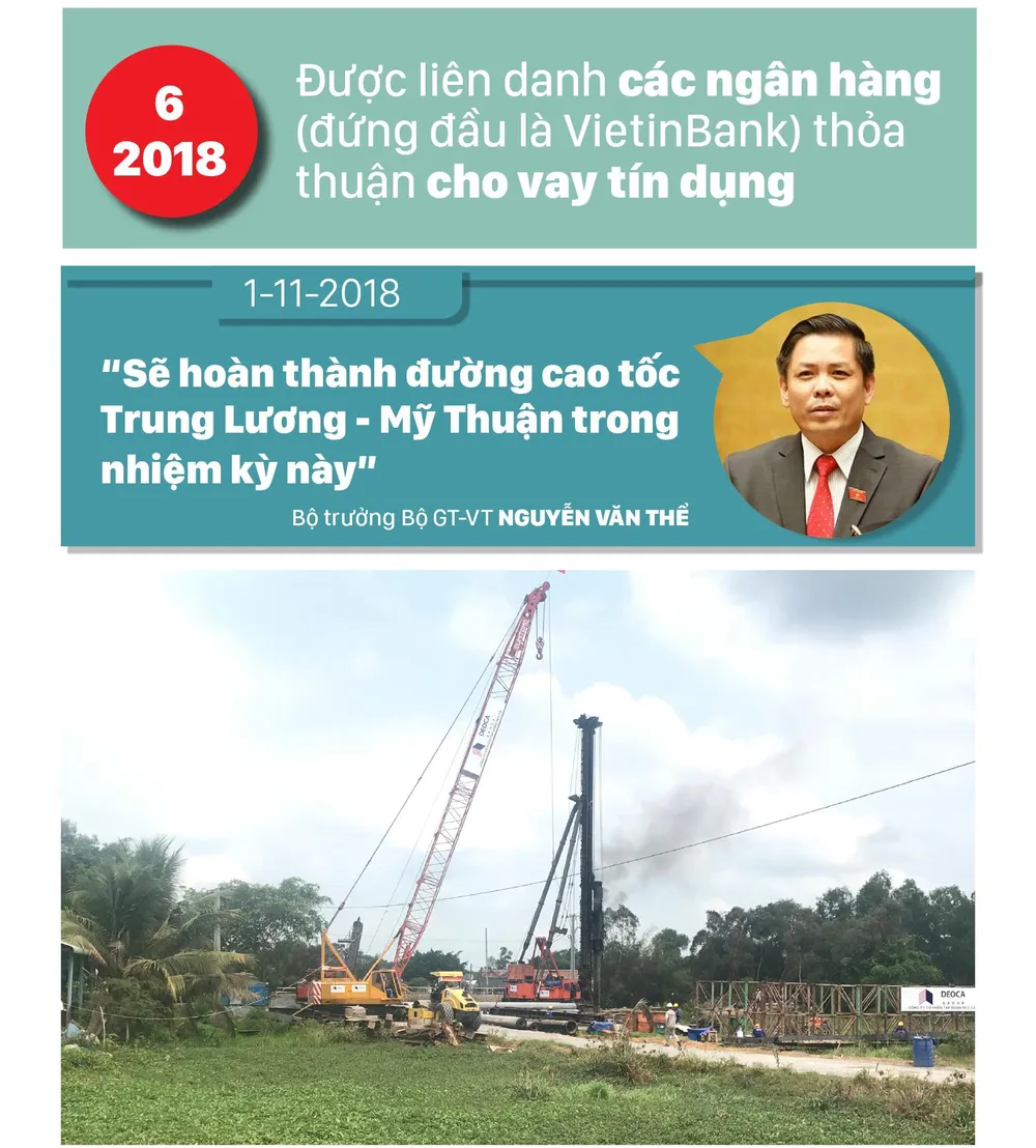 Mờ mịt cao tốc Trung Lương - Mỹ Thuận ảnh 5
