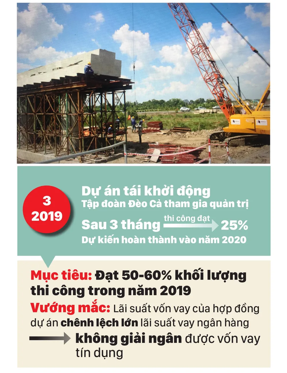 Mờ mịt cao tốc Trung Lương - Mỹ Thuận ảnh 6