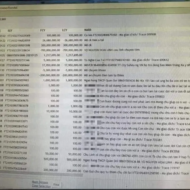  MB xử lý sao với nhân viên làm lộ thông tin sao kê của nghệ sĩ Hoài Linh? ảnh 1