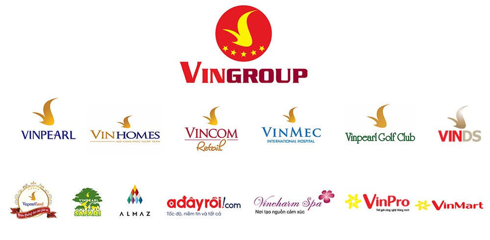 Vingroup listed in Asia’s Fab 50