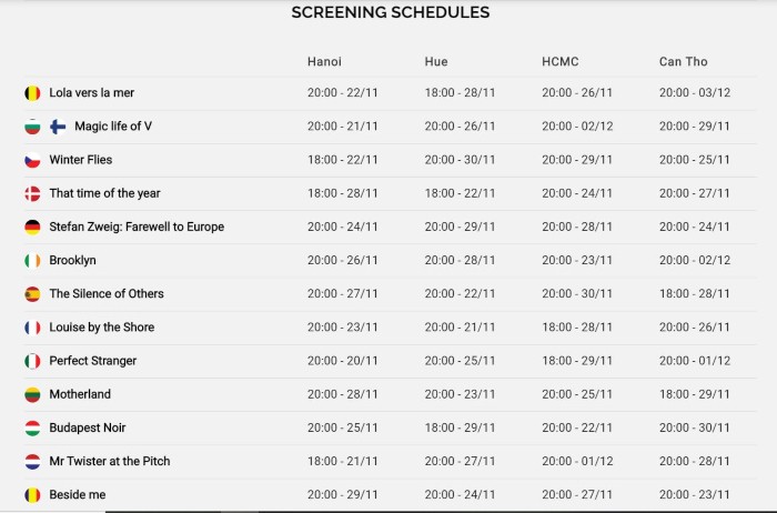 European Film Festival 2020 to open next week ảnh 1