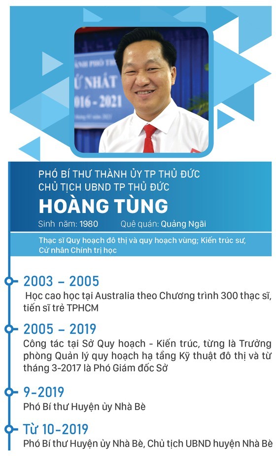 HCMC announces selection and appointment of leading cadres of Thu Duc City ảnh 10