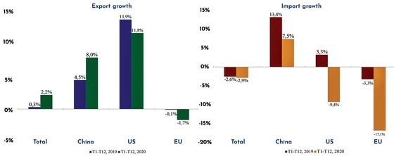 Vietnam needs improved marketing strategy ảnh 1