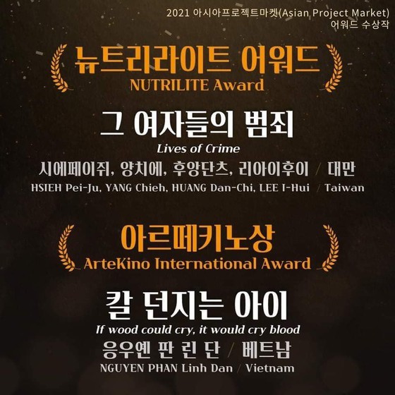 Vietnamese movie honored at Busan Int'l Film Festival 2021 ảnh 1