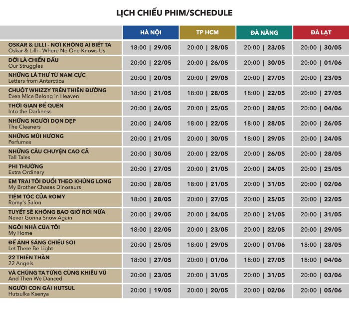 European Film Festival 2022 returns after hiatus due to Covid-19 ảnh 2