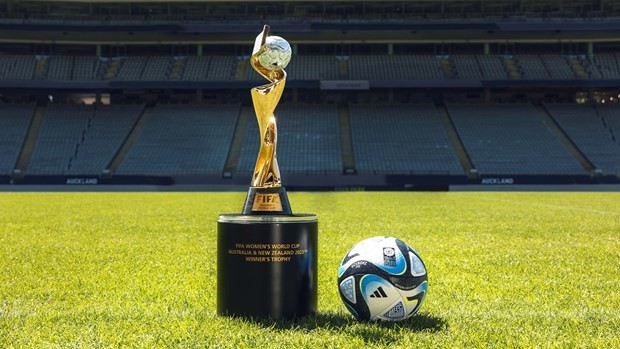 The FIFA Women’s World Cup Trophy (Source: FIFA)