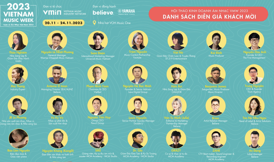 The Vietnam Music Week 2023 returns to HCMC with the participation of many experts, producers, and singers.