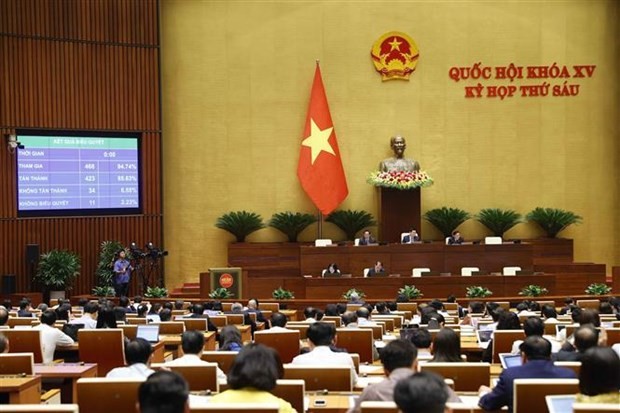 The National Assembly (NA) approves the Housing Law (amended) at its sixth session on November 27 morning. (Photo: VNA)