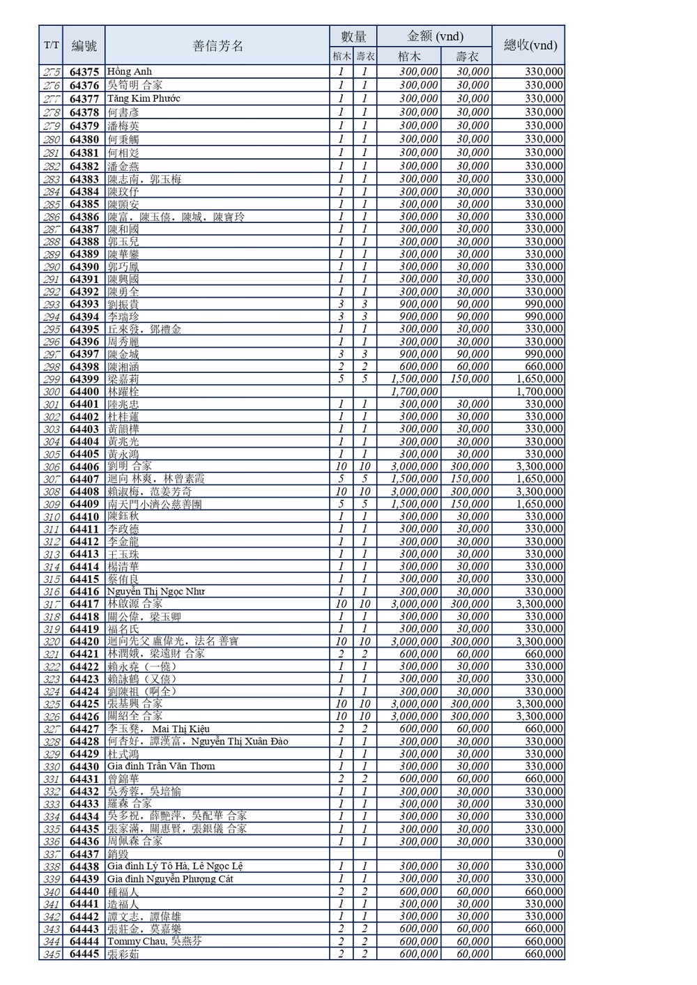 BOI DUC moi moi_page-0005.jpg
