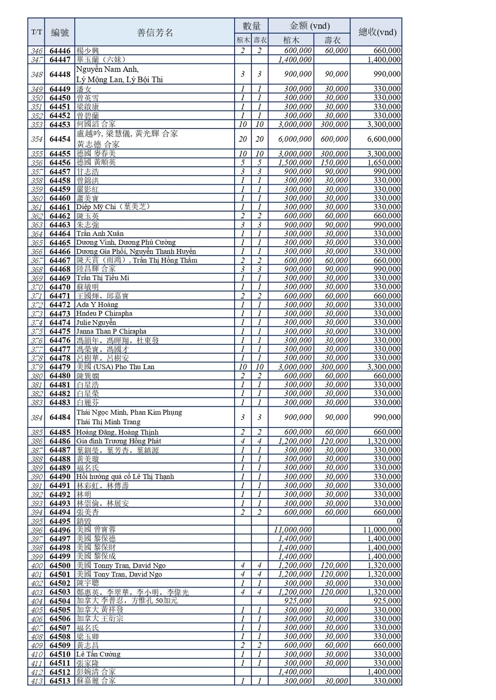 BOI DUC moi moi_page-0006.jpg