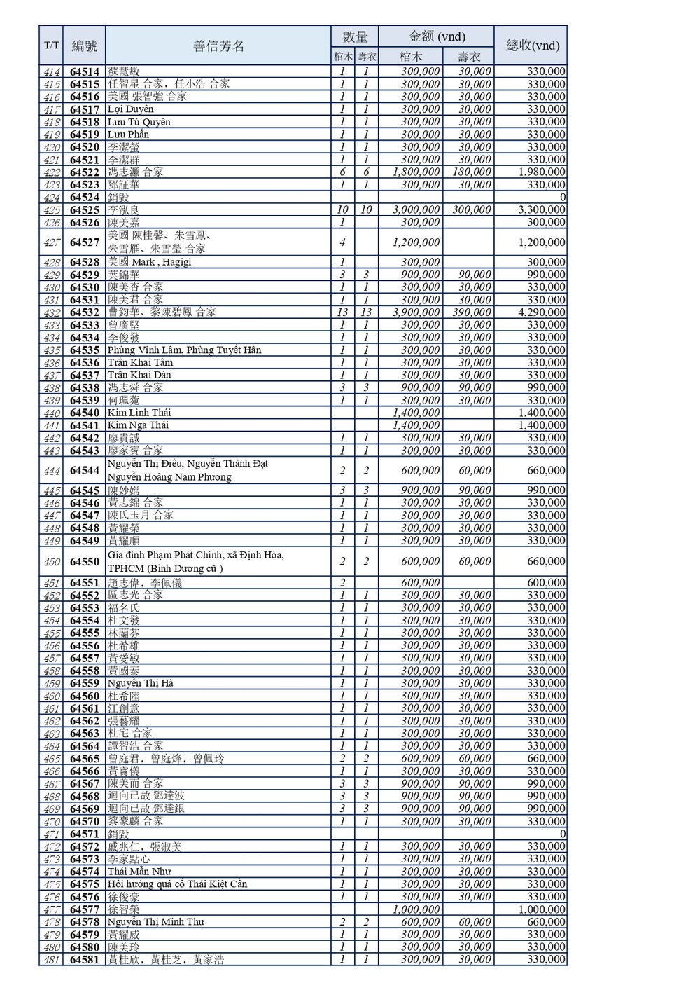 BOI DUC moi moi_page-0007.jpg