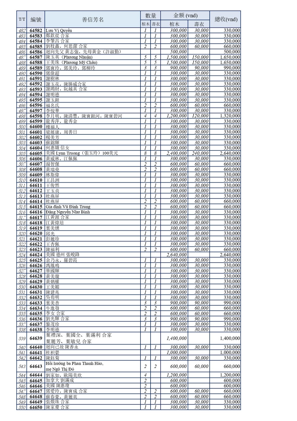 BOI DUC moi moi_page-0008.jpg