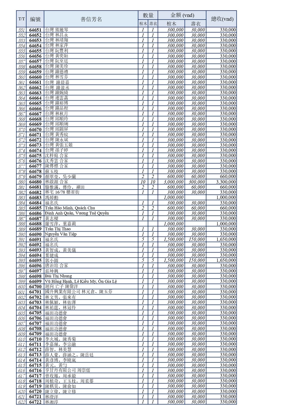 BOI DUC moi moi_page-0009.jpg