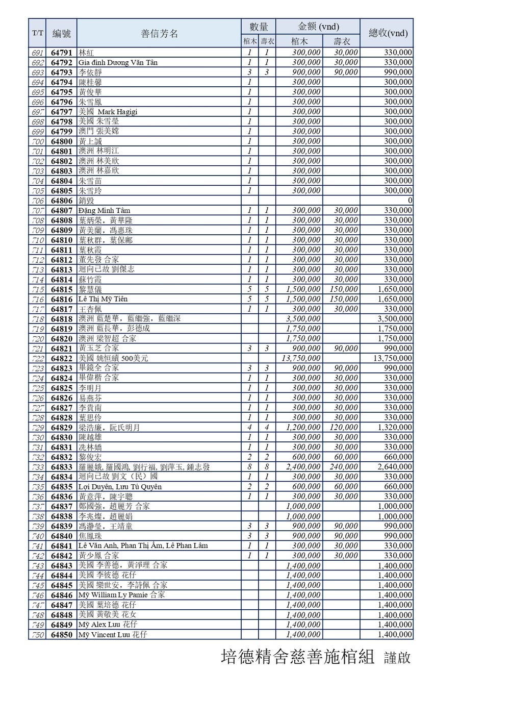 BOI DUC moi moi_page-0011.jpg