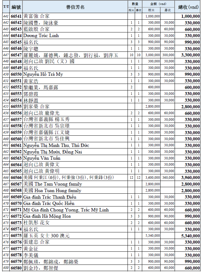 Screenshot (512).png