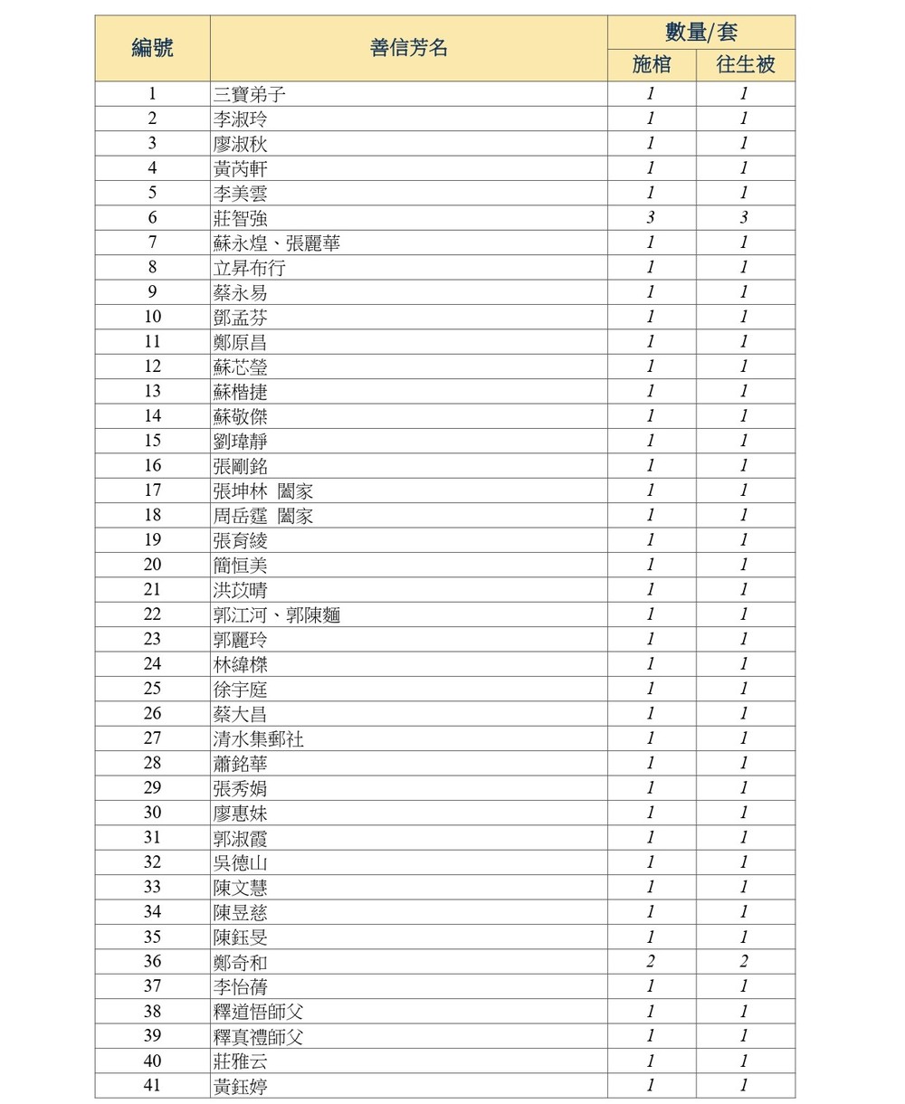 DS KDD-T03 6-3_page-0001.jpg