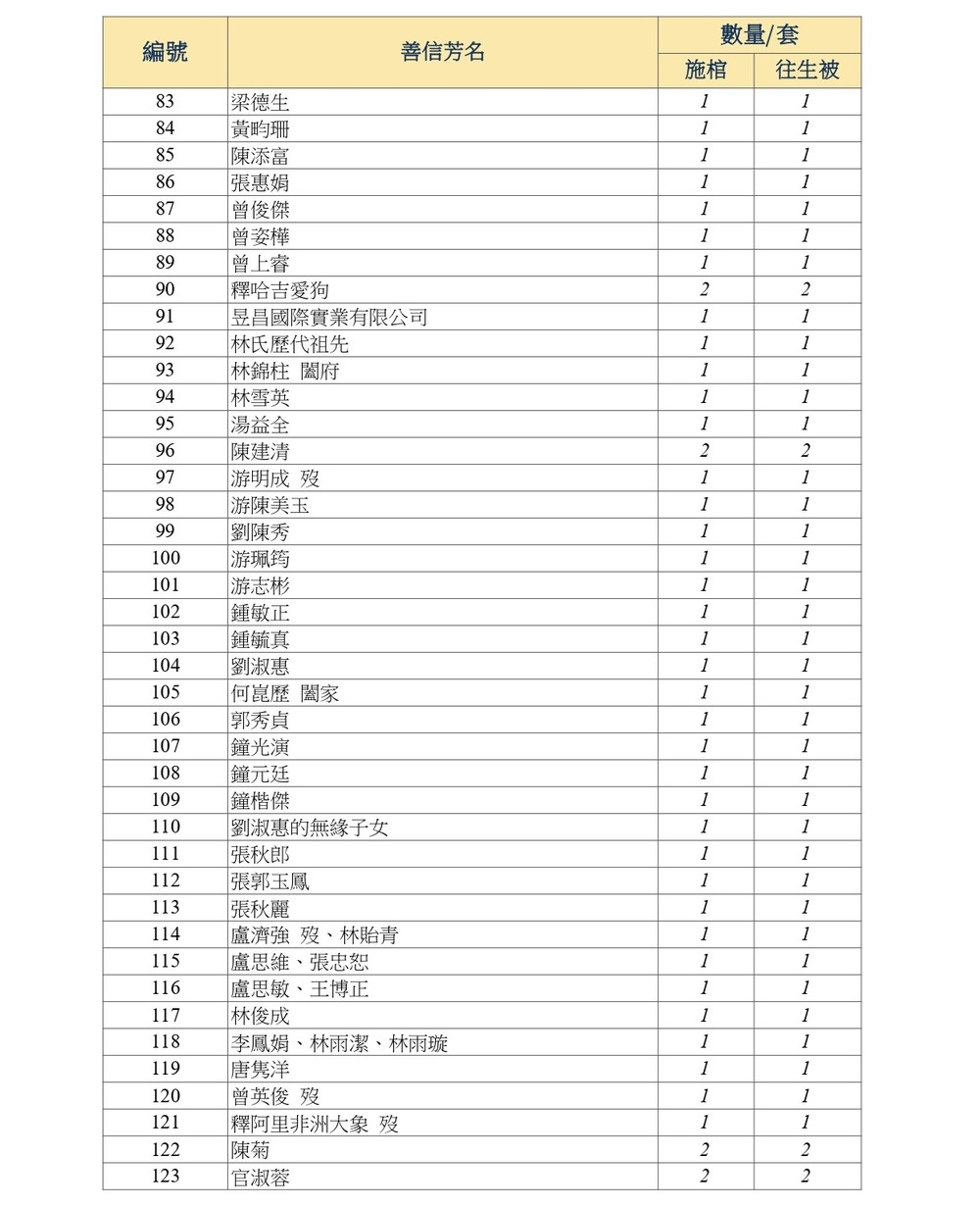 DS KDD-T03 6-3_page-0003.jpg