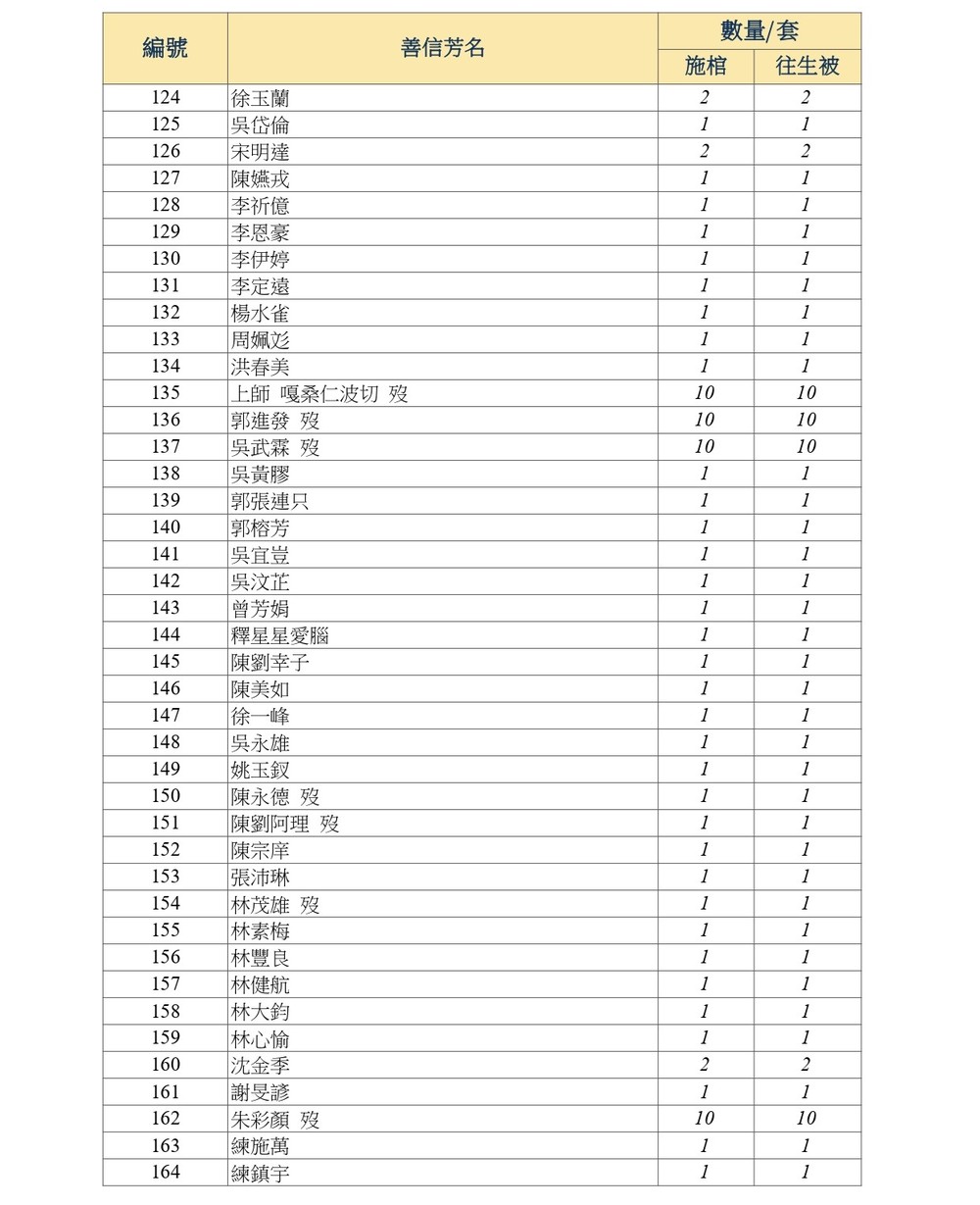 DS KDD-T03 6-3_page-0004.jpg