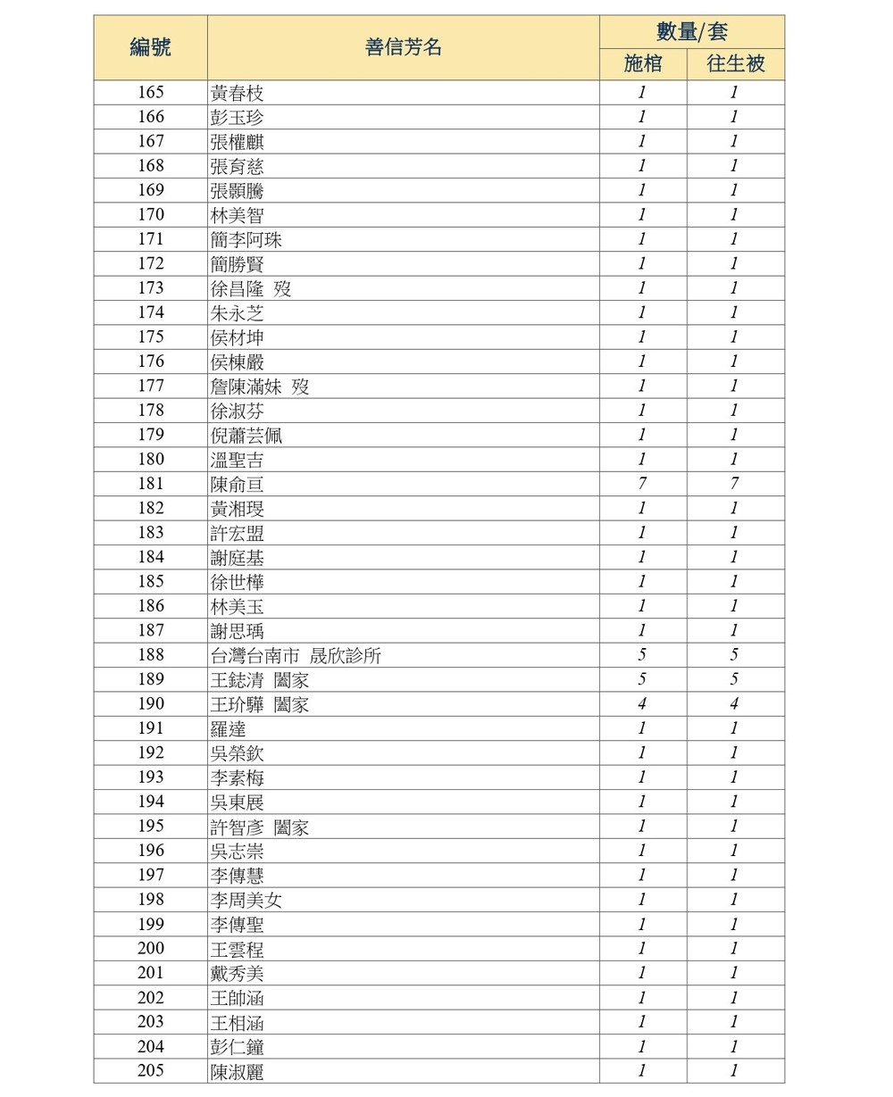 DS KDD-T03 6-3_page-0005.jpg