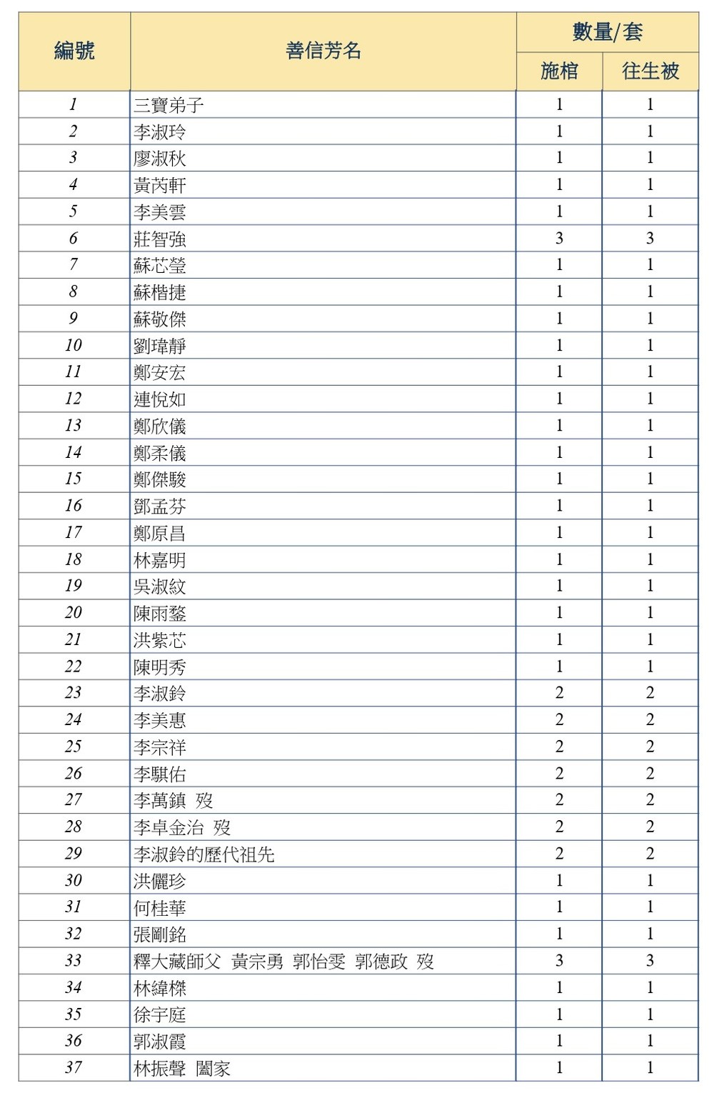 DS KDD-T04 -9-4_pages-to-jpg-0001.jpg