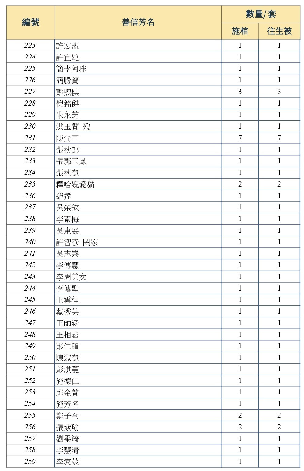 DS KDD-T04 -9-4_pages-to-jpg-0007.jpg