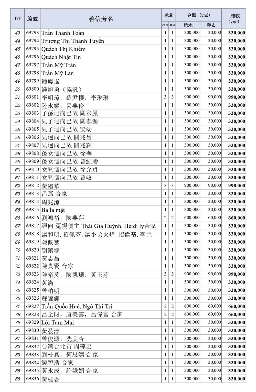 BOI DUC 5-5_page-0002.jpg