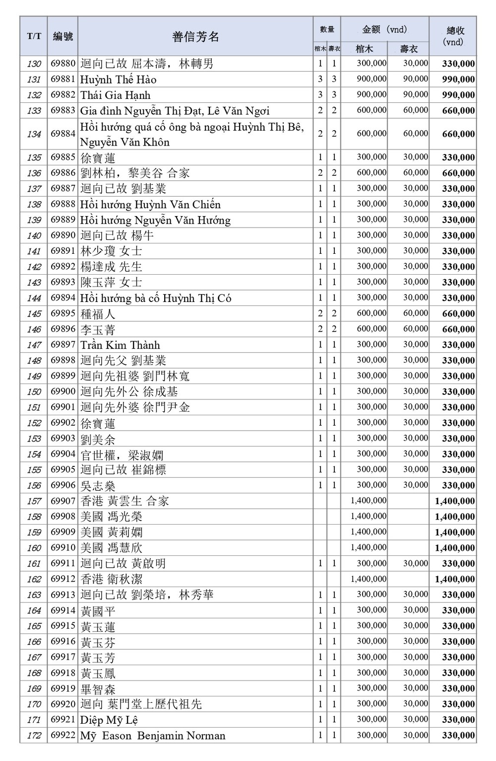 BOI DUC 5-5_page-0004.jpg
