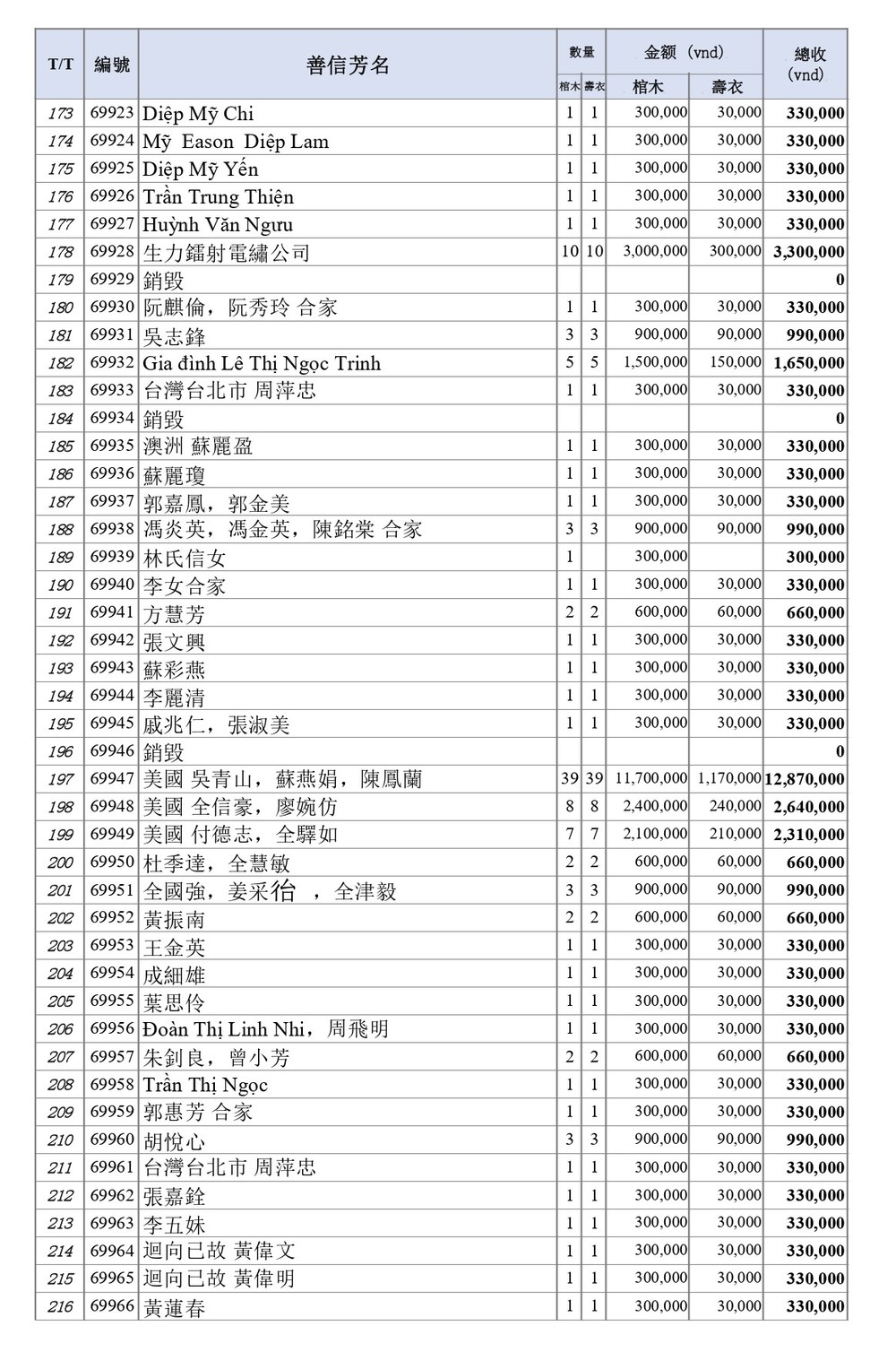 BOI DUC 5-5_page-0005.jpg