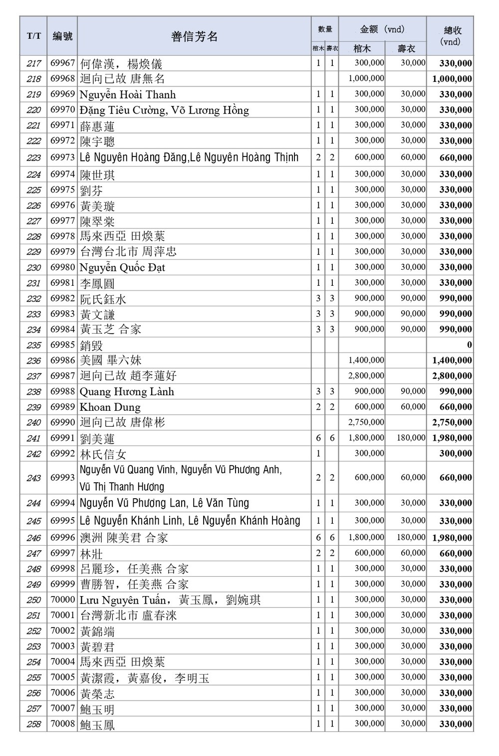 BOI DUC 5-5_page-0006.jpg