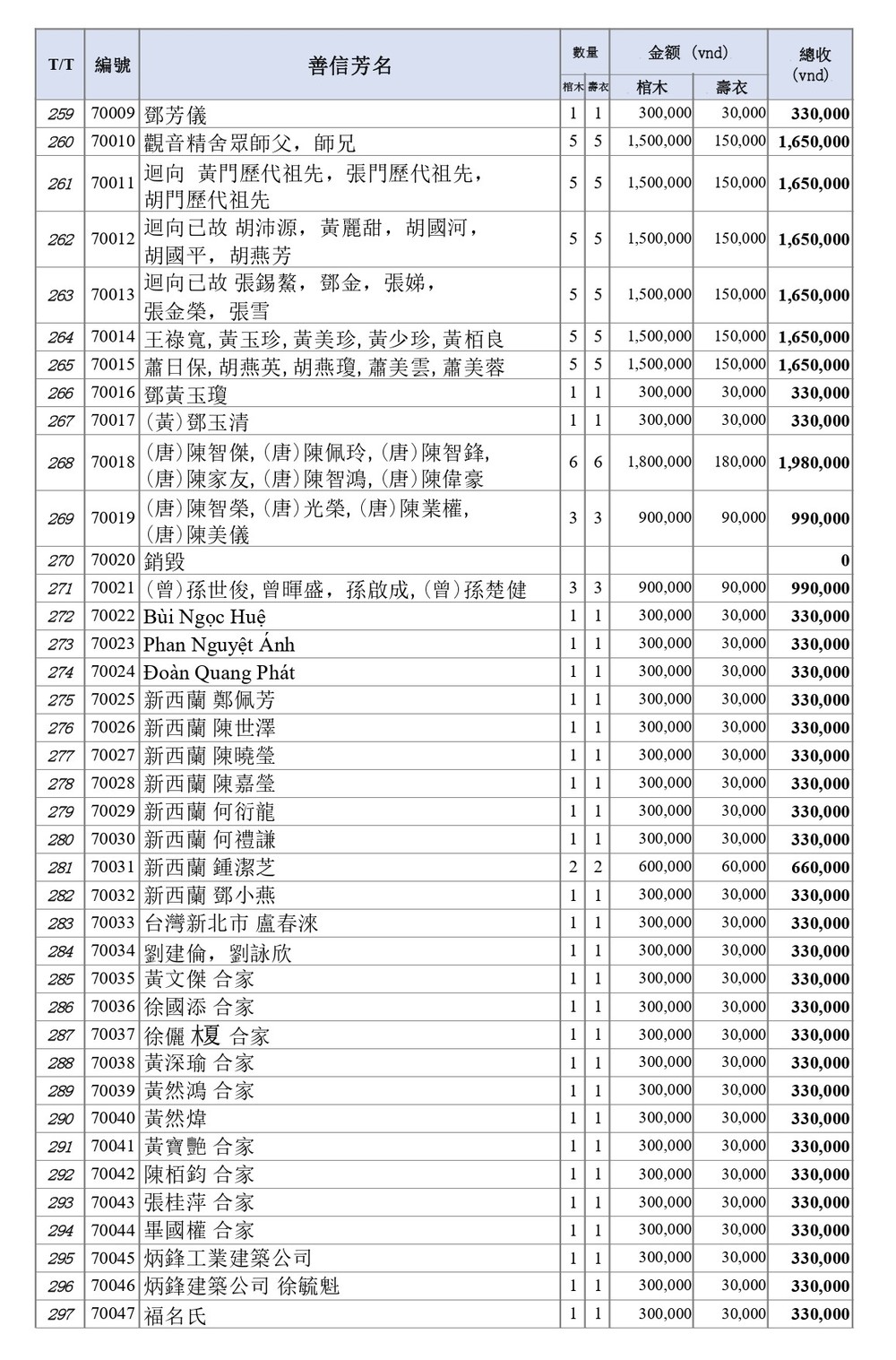BOI DUC 5-5_page-0007.jpg